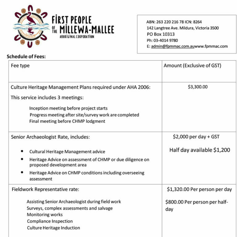 FPMMAC-schedule-of-fees-2025
